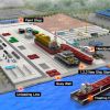 ORIENT SHIPYARD CO LTD BUSAN